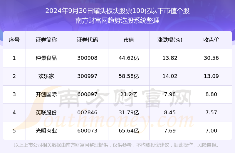 2024年新澳門(mén)天天開(kāi)獎(jiǎng)免費(fèi)查詢,探索新澳門(mén)天天開(kāi)獎(jiǎng)免費(fèi)查詢系統(tǒng)，未來(lái)彩票的新紀(jì)元（2024年展望）