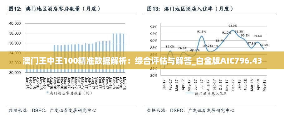 澳門王中王100%正確答案最新章節(jié),澳門王中王100%正確答案最新章節(jié)揭秘