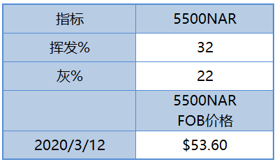 新澳天天開獎資料大全12碼,新澳天天開獎資料大全12碼，警惕背后的違法犯罪風(fēng)險