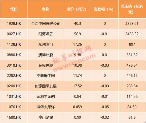 微微一笑 第4頁