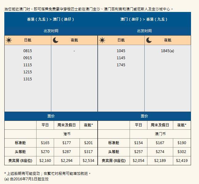 害群之馬 第5頁