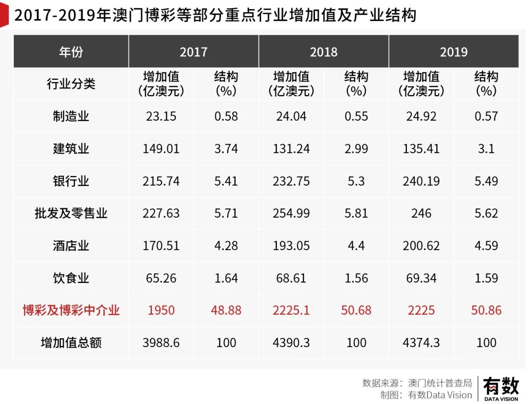 澳門內(nèi)部資料和公開資料,澳門內(nèi)部資料和公開資料的深度解讀