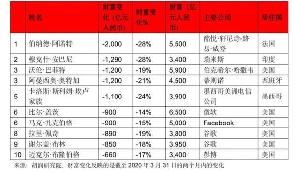 2024天天開彩免費(fèi)資料,探索未來的財富之門，2024天天開彩免費(fèi)資料