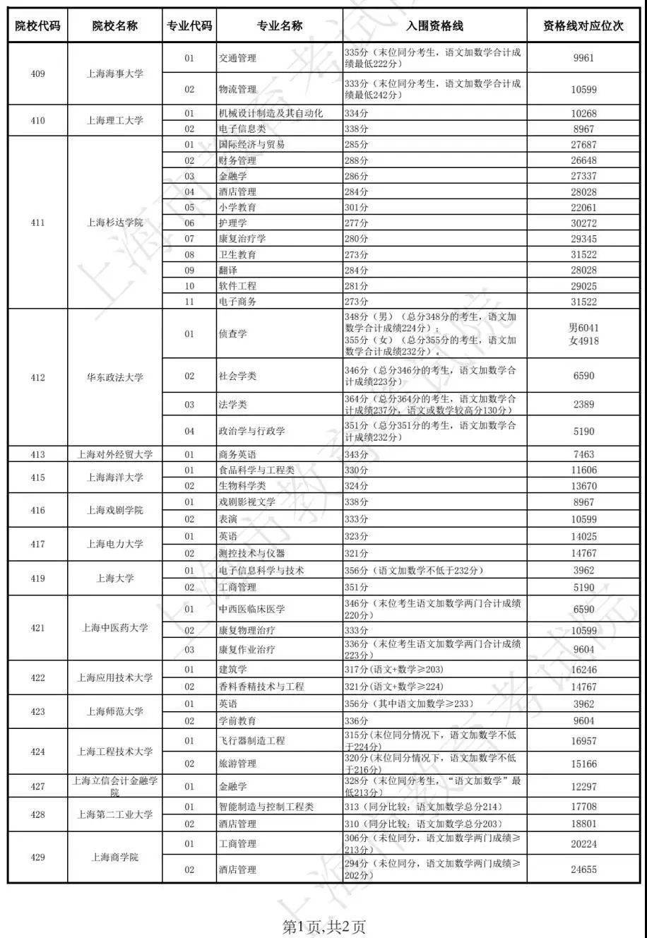 澳門開獎(jiǎng)結(jié)果開獎(jiǎng)記錄表62期,澳門開獎(jiǎng)結(jié)果開獎(jiǎng)記錄表第62期深度解析