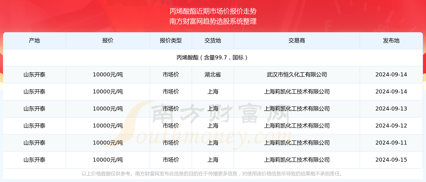 澳門六開獎(jiǎng)最新開獎(jiǎng)結(jié)果2024年,澳門六開獎(jiǎng)最新開獎(jiǎng)結(jié)果2024年及其影響