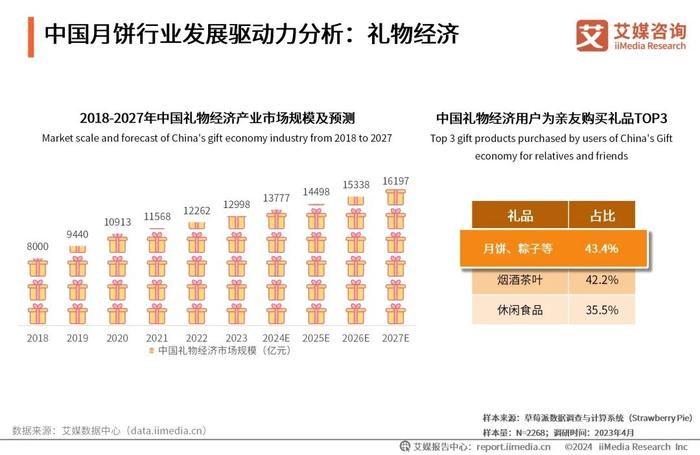 新奧2024年免費(fèi)資料大全,新奧2024年免費(fèi)資料大全概覽