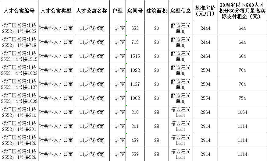 2025年1月12日 第14頁(yè)