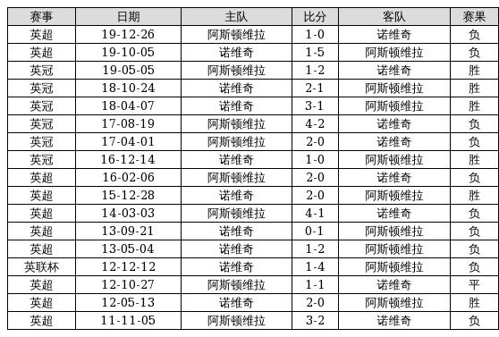 2024新奧歷史開獎(jiǎng)記錄19期,揭秘2024新奧歷史開獎(jiǎng)記錄第19期，數(shù)據(jù)與策略分析