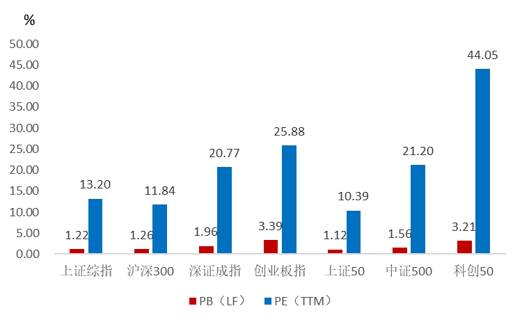 2024新澳今晚資料,探索未來，解析新澳今晚資料與未來趨勢展望