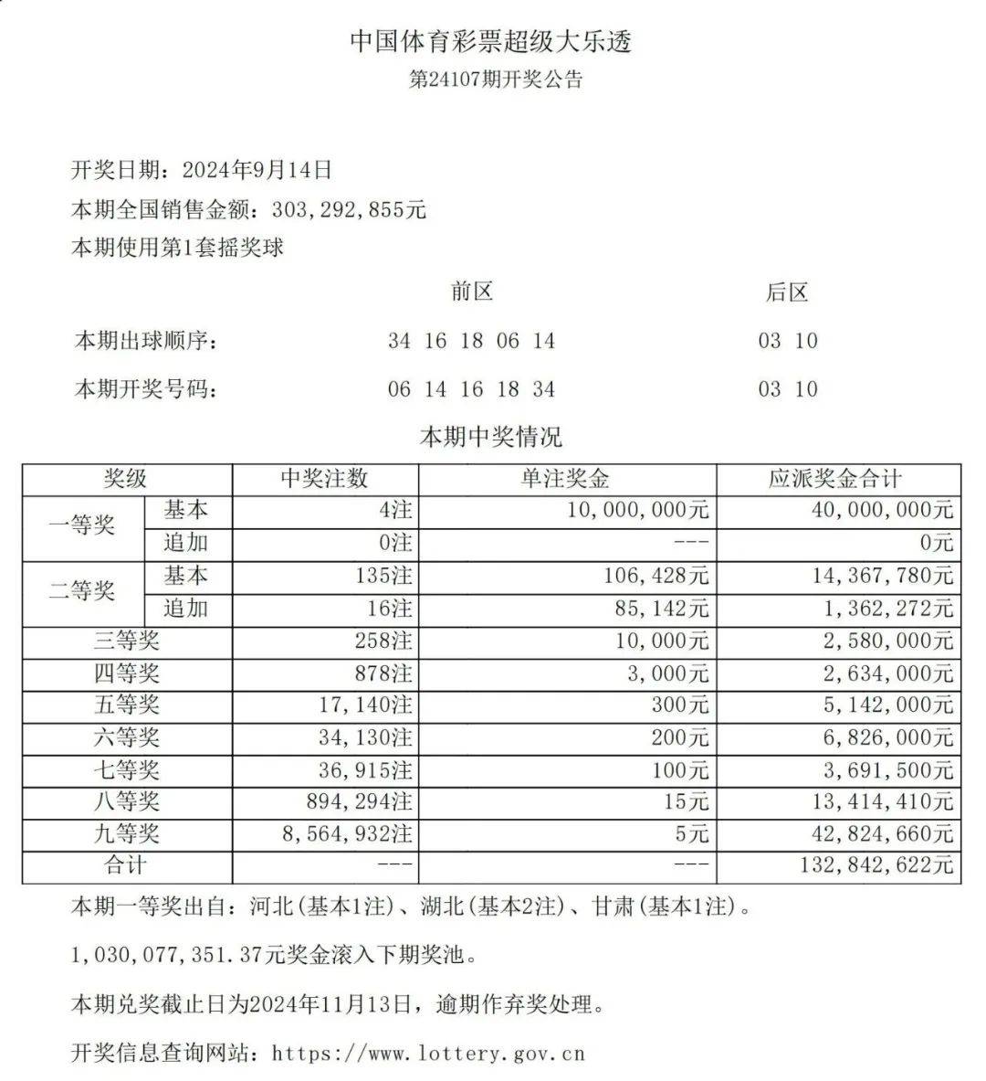 新澳今晚六給彩開獎(jiǎng)結(jié)果,新澳今晚六給彩開獎(jiǎng)結(jié)果揭曉，彩民期待揭曉時(shí)刻