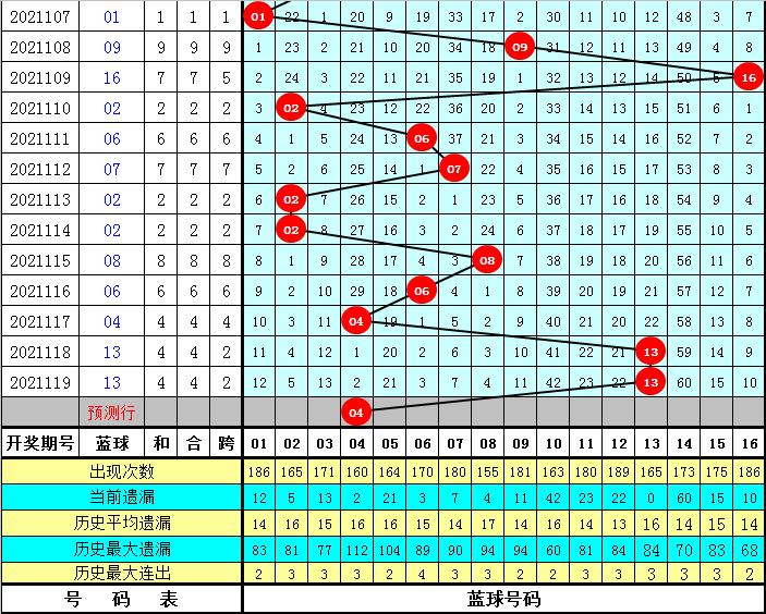 6合和彩開獎結(jié)果歷史,探索6合和彩開獎結(jié)果歷史