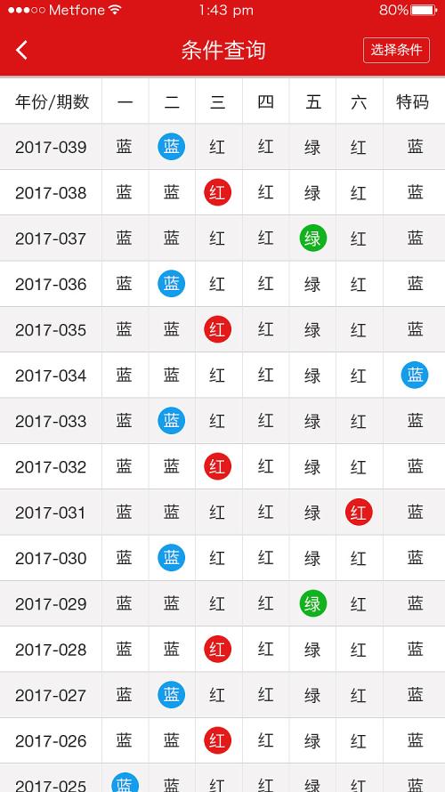 香港二四六天天開獎免費結(jié)果,香港二四六天天開獎免費結(jié)果，探索彩票背后的文化現(xiàn)象與影響