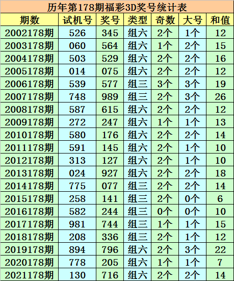 澳門(mén)一碼一碼100準(zhǔn)確張子慧,澳門(mén)一碼一碼精準(zhǔn)預(yù)測(cè)背后的張子慧傳奇