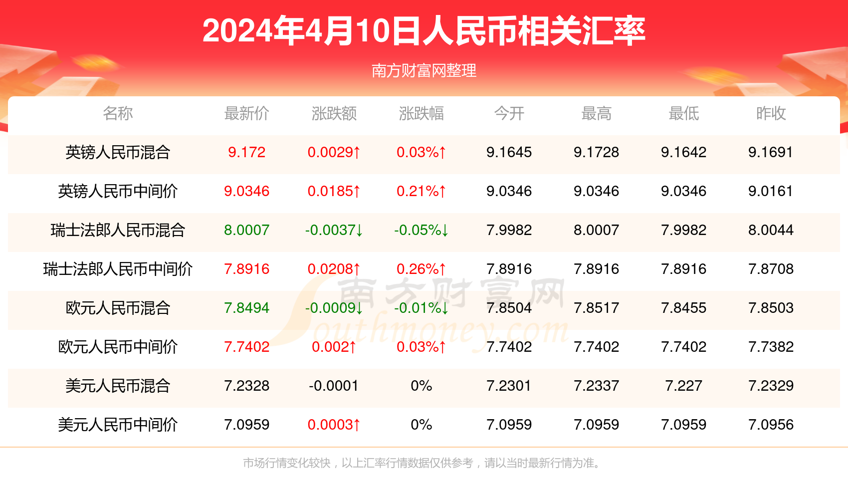 2024新澳門免費長期資料,探索新澳門，揭秘2024年免費長期資料背后的秘密