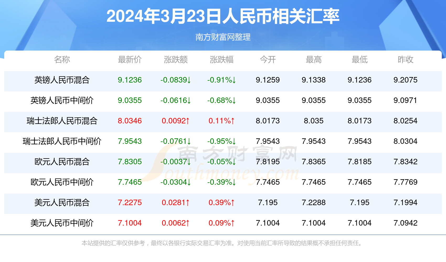 2024年澳門正版資料全年灬,探索澳門正版資料，2024年全年概覽