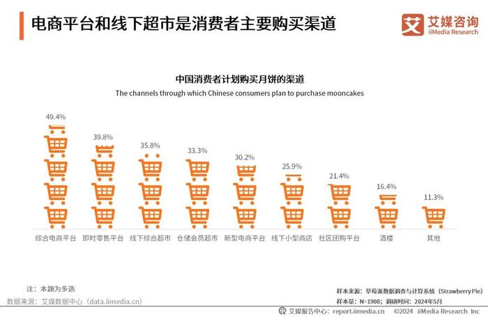 2024澳彩免費資料大全,澳彩資料研究，探索2024年澳彩免費資料大全的奧秘