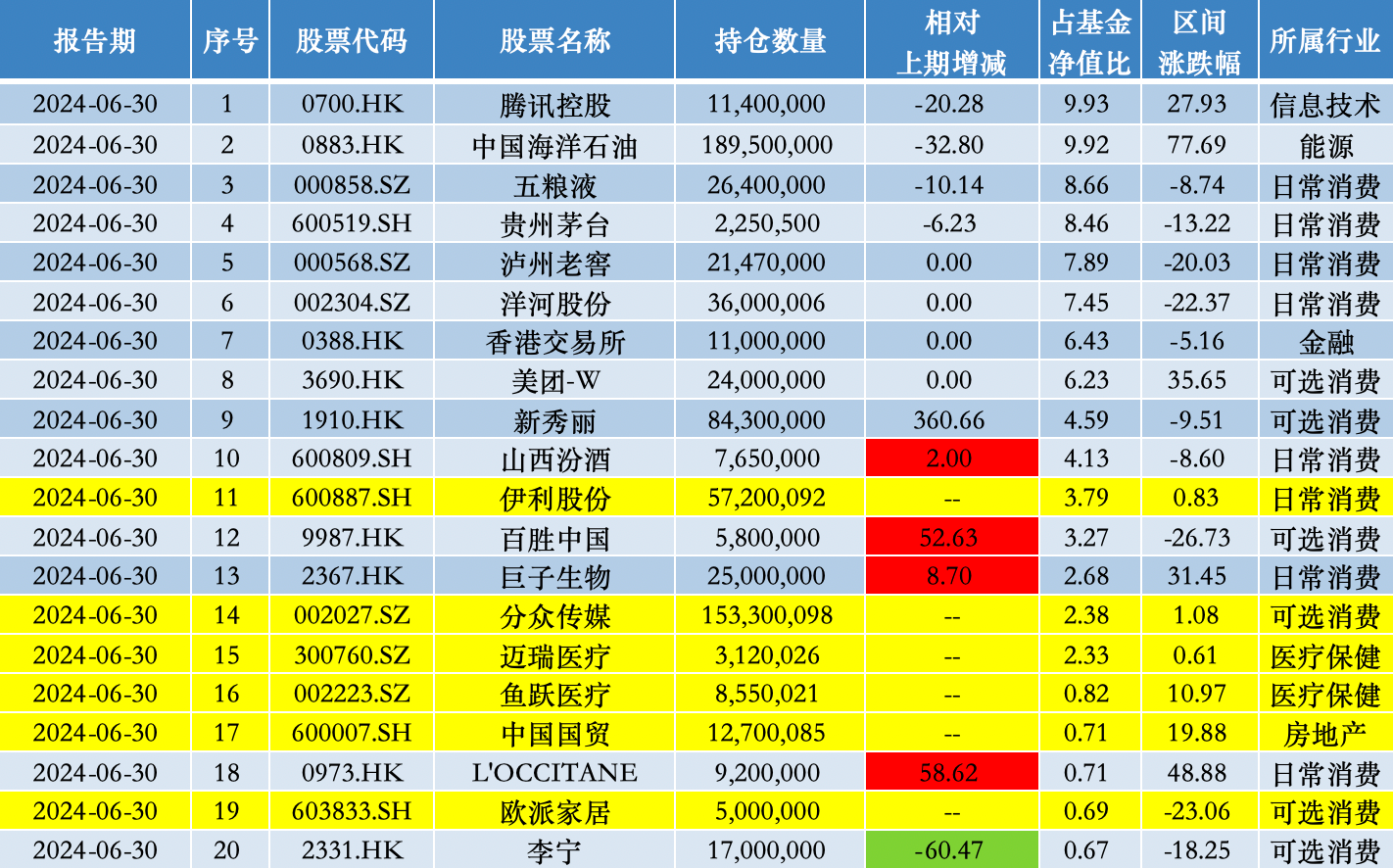 4949開獎免費資料澳門,澳門4949開獎免費資料的重要性與探索