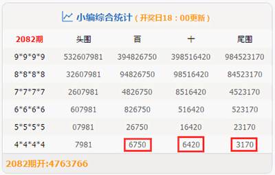 最準(zhǔn)一肖一碼100%香港78期,最準(zhǔn)一肖一碼100%香港78期，揭秘彩票預(yù)測的真相與風(fēng)險