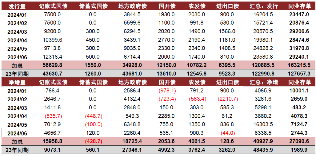 2024年香港歷史開獎記錄查詢大全, 2024年香港歷史開獎記錄查詢大全——回顧與探索