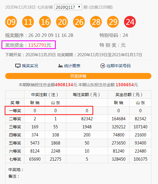 香港4777777開獎(jiǎng)結(jié)果 開獎(jiǎng)結(jié)果一,香港4777777開獎(jiǎng)結(jié)果及背后故事，揭秘開獎(jiǎng)結(jié)果一的魅力與影響