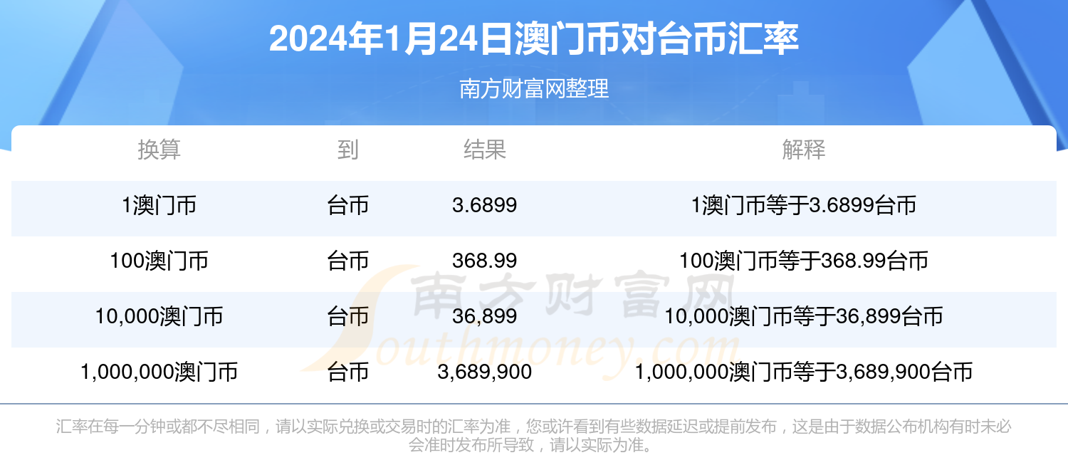 新澳門今期開獎(jiǎng)結(jié)果記錄查詢,新澳門今期開獎(jiǎng)結(jié)果記錄查詢，探索與解析