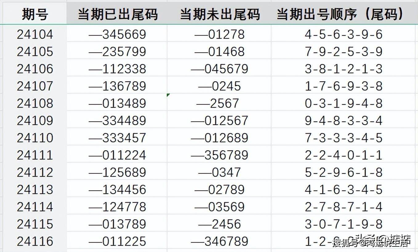 7777788888王中王傳真,揭秘?cái)?shù)字背后的故事，王中王傳真與數(shù)字7777788888的神秘聯(lián)系