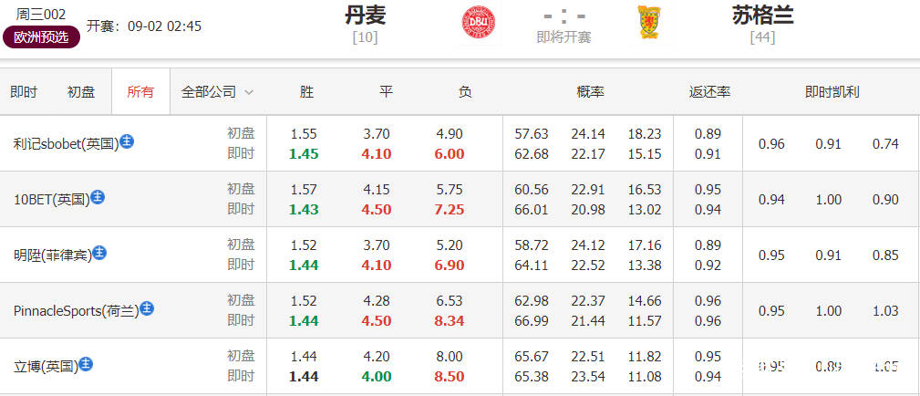 2024澳門今晚開(kāi)特馬開(kāi)什么,澳門今晚彩票特馬預(yù)測(cè)與解讀——探索未來(lái)的幸運(yùn)之門（2024年）