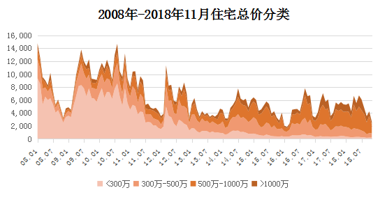 新澳最新最快資料新澳58期,新澳最新最快資料新澳58期深度解析