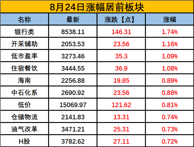 新澳開獎(jiǎng)記錄今天結(jié)果,新澳開獎(jiǎng)記錄今天結(jié)果，探索彩票背后的秘密與期待