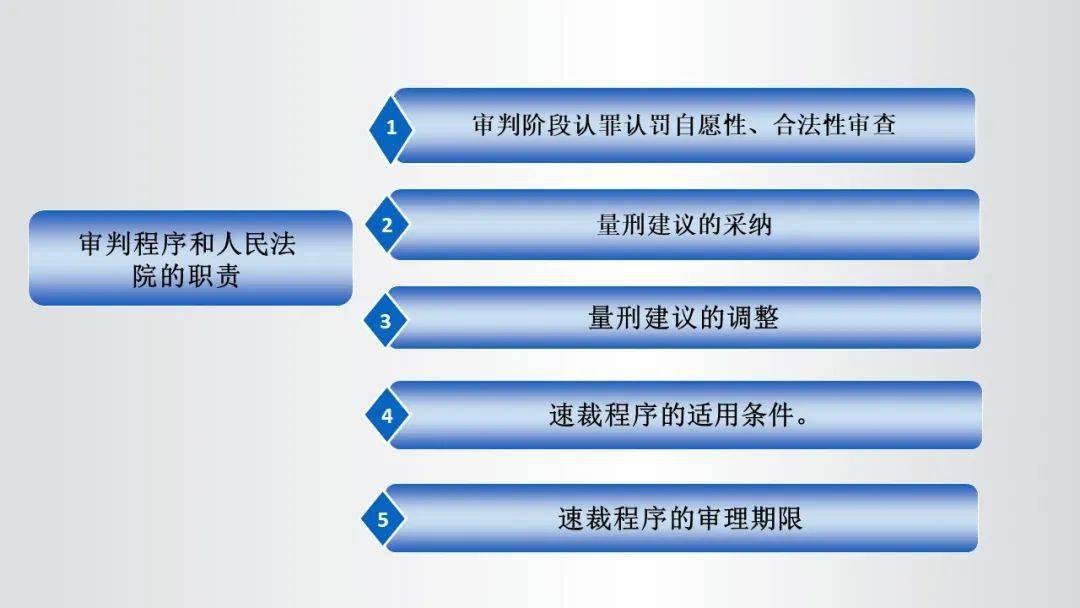 2024澳門天天開好彩大全免費(fèi),關(guān)于澳門彩票與犯罪問題的探討