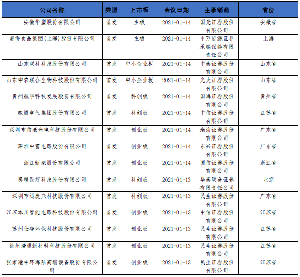 2024新澳資料免費精準(zhǔn)17碼,揭秘2024新澳資料免費精準(zhǔn)17碼的秘密