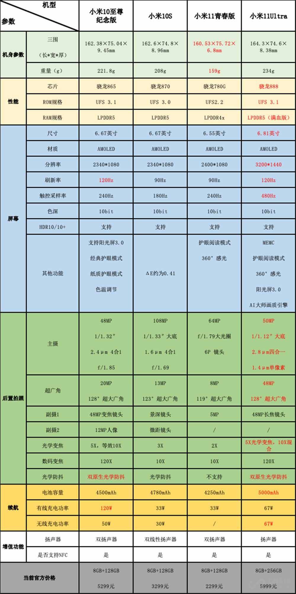 正版資料免費(fèi)資料大全十點(diǎn)半,正版資料與免費(fèi)資料大全，探索與利用的最佳時機(jī)在晚上十點(diǎn)半