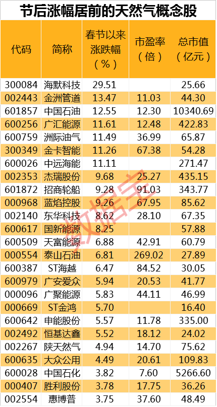 2024新奧精準資料免費,揭秘2024新奧精準資料免費獲取之道