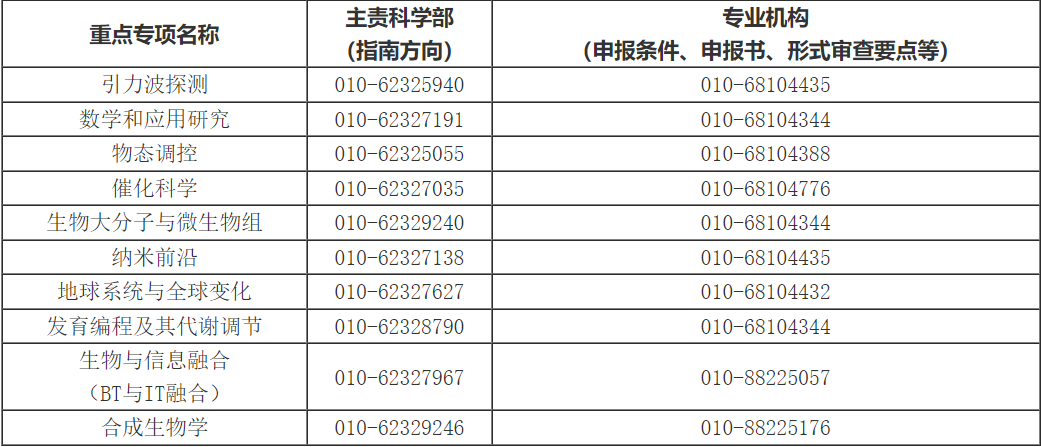 澳門六和免費資料查詢,澳門六和免費資料查詢，探索與解析