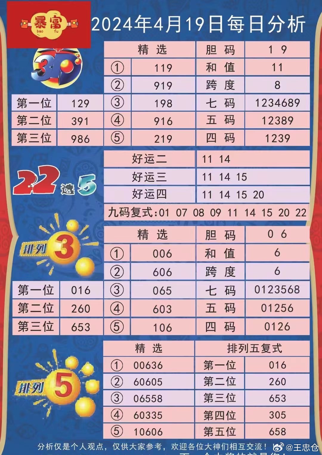 48449最快開獎記錄查詢結(jié)果,揭秘48449最快開獎記錄查詢結(jié)果，歷史數(shù)據(jù)與趨勢分析