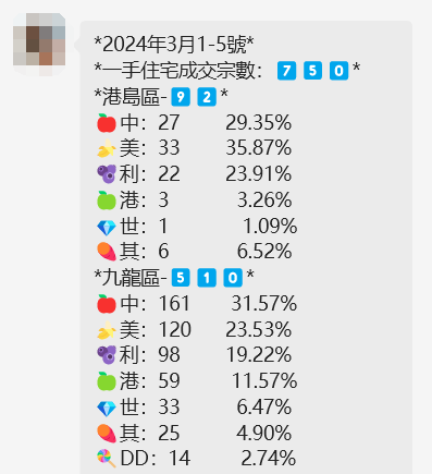 4777777最快香港開獎,探索香港彩票，4777777的開獎速度與魅力