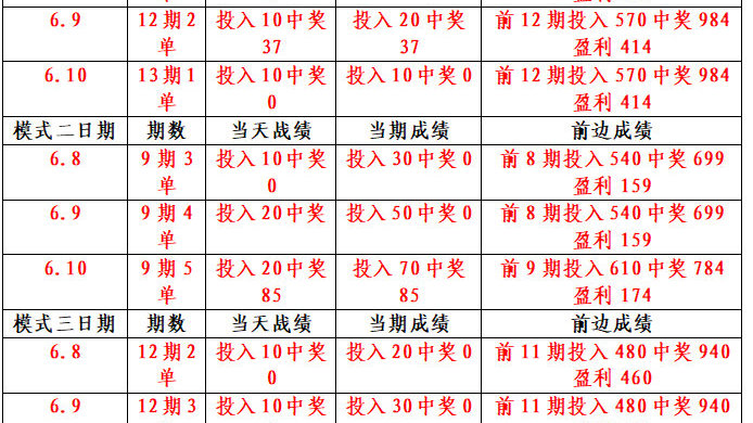 2025年1月14日 第8頁(yè)