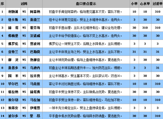 澳門王中王100%的資料三中三,澳門王中王100%精準(zhǔn)資料解析——三中三的奧秘