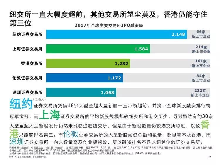 2024年澳門正版資料免費大全掛牌,澳門正版資料免費大全掛牌，探索未來的信息海洋（2024年展望）