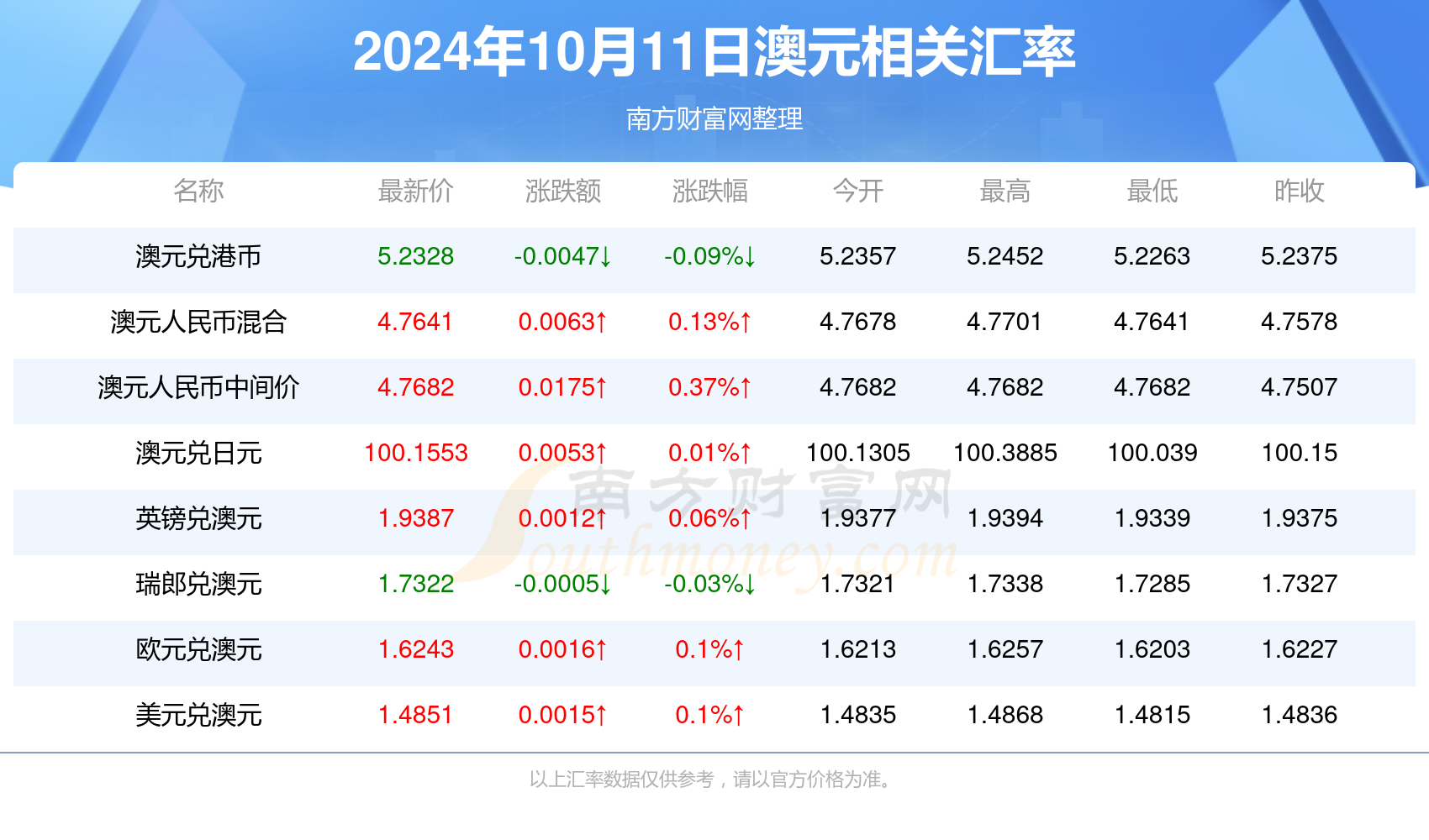 2024年澳門天天開獎(jiǎng)結(jié)果,2024年澳門天天開獎(jiǎng)結(jié)果，探索彩票文化的魅力與期待