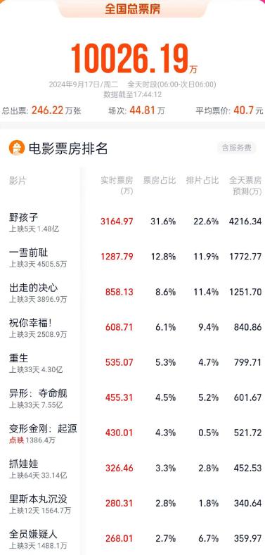 2024正版資料免費公開,迎接2024年，正版資料免費公開的時代已經(jīng)來臨