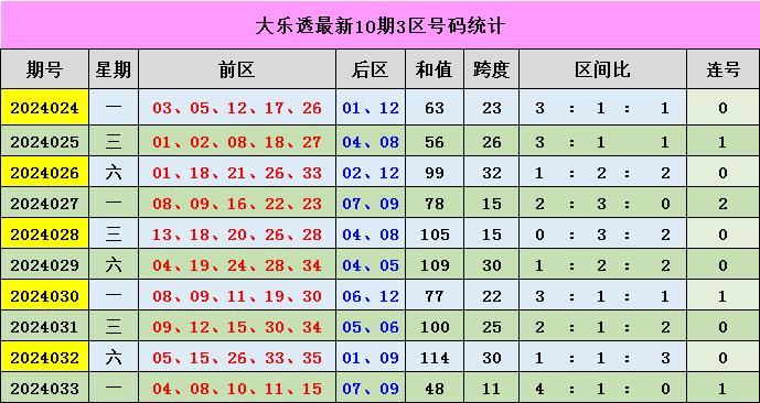 2024澳門今天特馬開什么,關(guān)于澳門今天特馬開什么的研究與探討