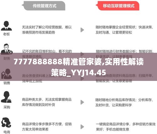 7777888888精準新管家,揭秘精準新管家——7777888888的創(chuàng)新力量