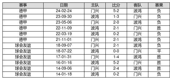 2024新奧歷史開獎記錄78期,揭秘新奧歷史開獎記錄第78期，探索與期待