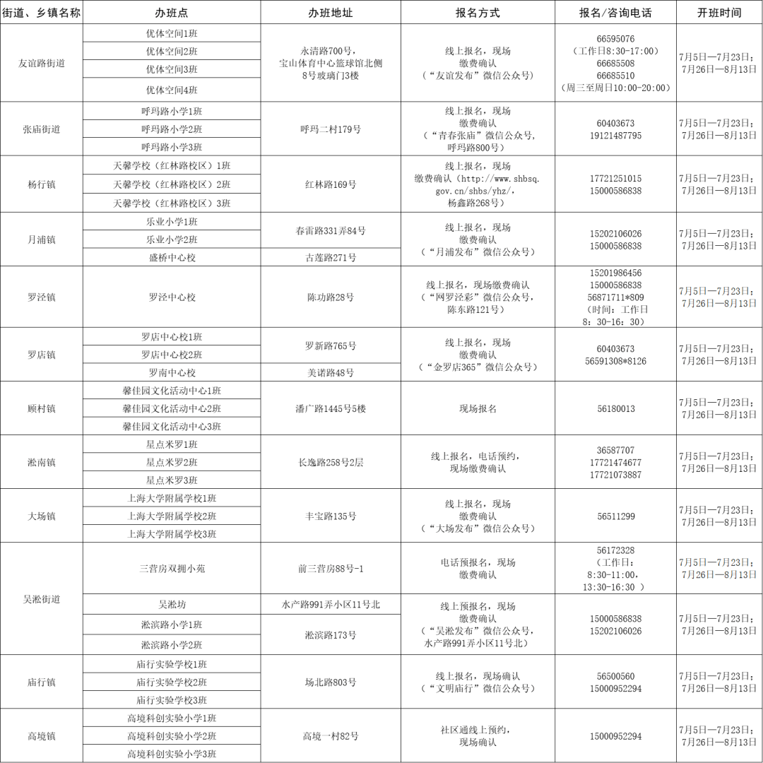 2024新澳最準(zhǔn)的免費(fèi)資料,揭秘2024新澳最準(zhǔn)的免費(fèi)資料，全方位解讀與實(shí)用指南