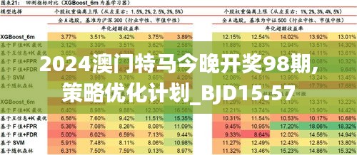 2024年今晚澳門開(kāi)特馬,探索未來(lái)之門，2024年澳門特馬展望