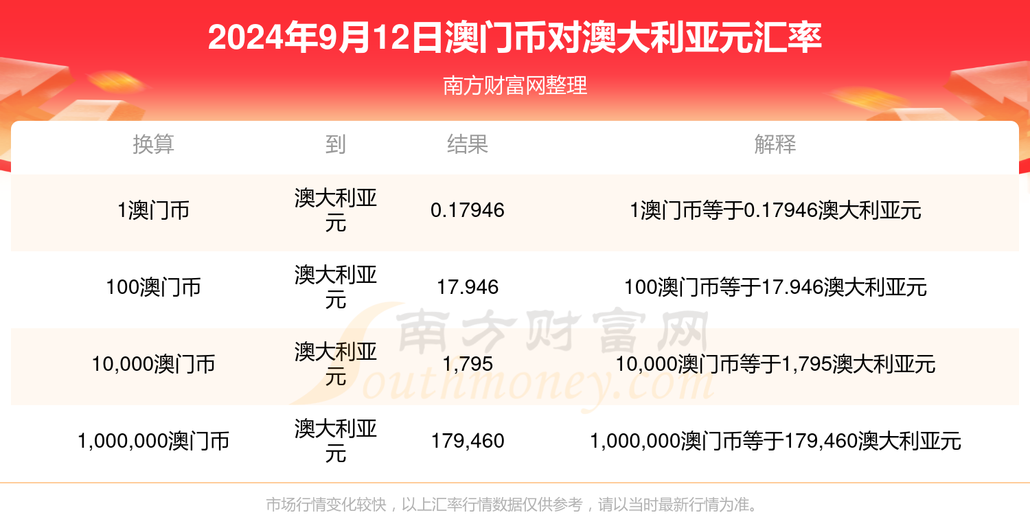 2024新澳門正版資料查詢,探索新澳門，2024正版資料的查詢與應(yīng)用