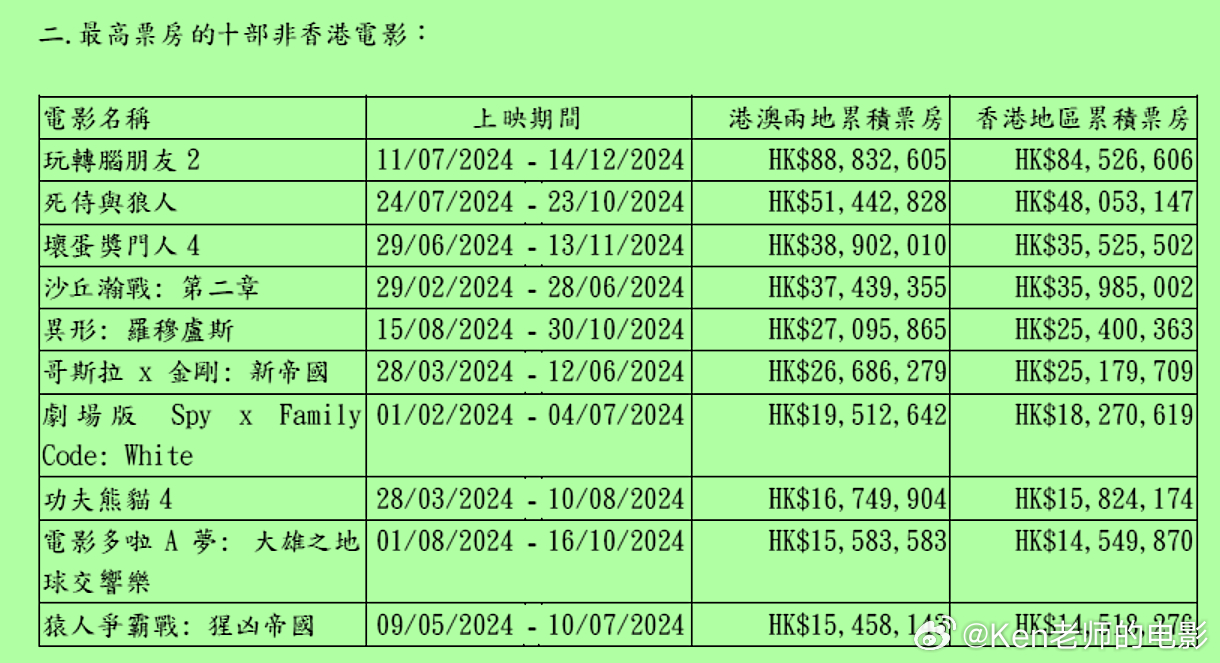 澳門王中王100%的資料2024年,澳門王中王的未來展望，2024年的全新篇章與100%的資料解析