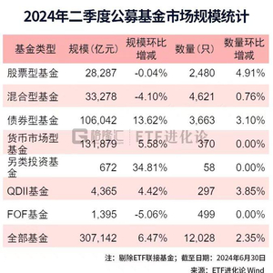 波光粼粼 第5頁