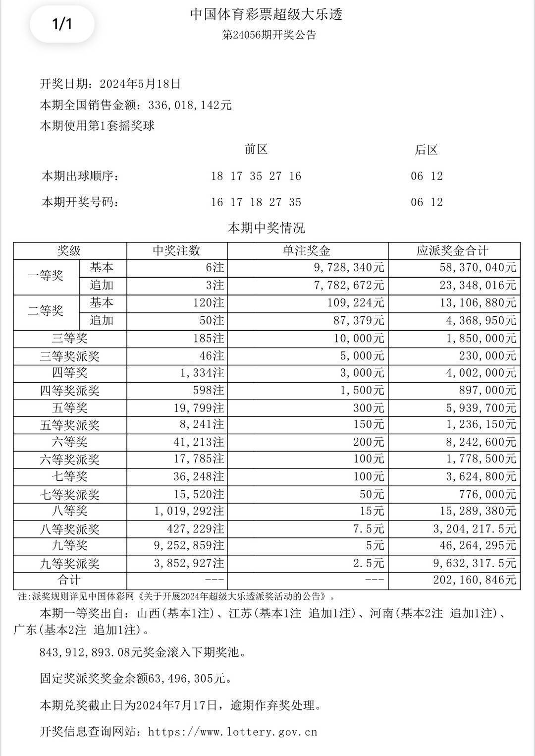 4949澳門彩開獎(jiǎng)結(jié)果,澳門彩票開獎(jiǎng)結(jié)果，探索數(shù)字背后的故事與期待